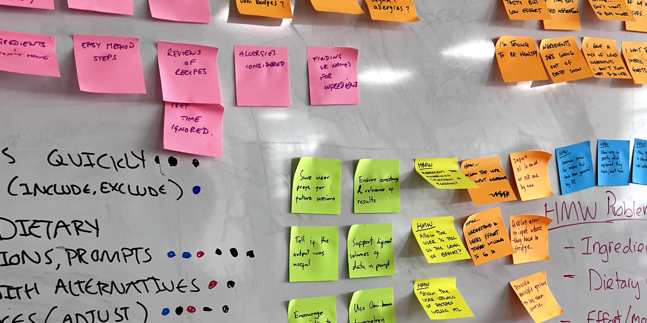 Behind-the-scenes look at a collaborative workshop
